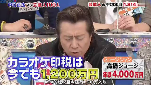 日本演员工资，历史背景、重要事件与地位影响探究