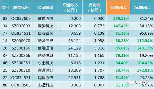 新澳天天开彩期期精准,安全设计方案评估_数字版80.776