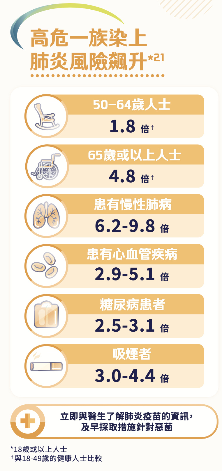 最新疾病概述、影响、预防与应对策略