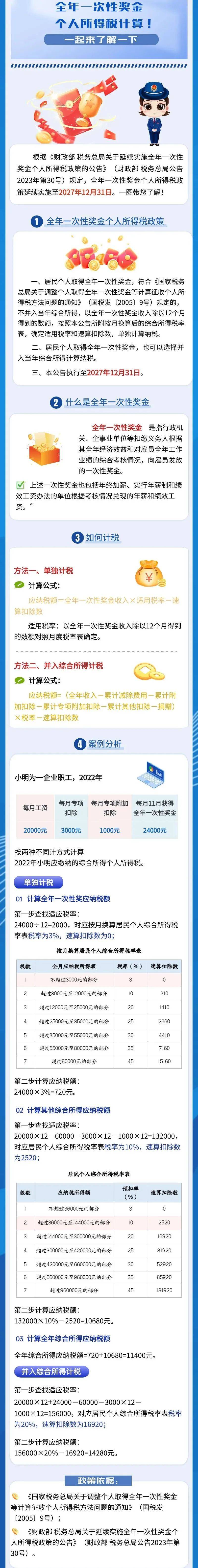 最新个税改革解读，要点与影响分析