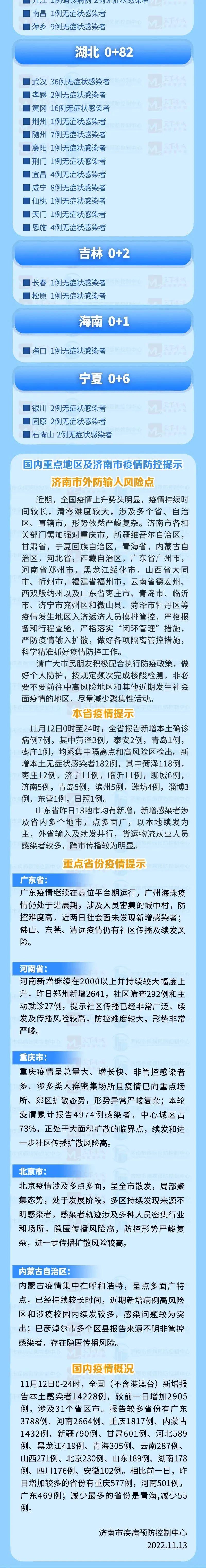 山东最新疫情风险等级与巷弄深处的独特风味