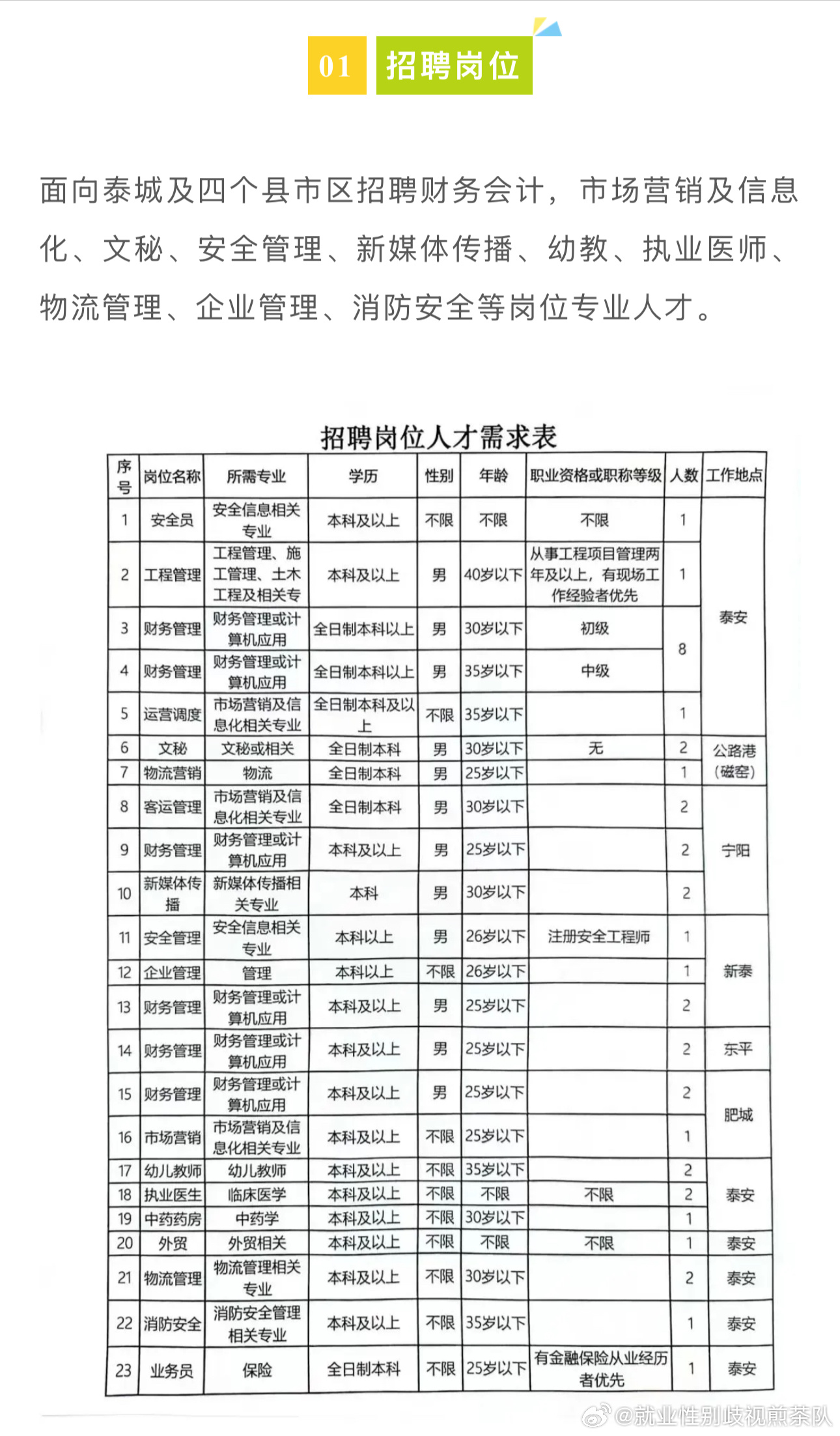盐亭招聘网最新招聘信息，启程人生新征程，学习变化拥抱自信与成就