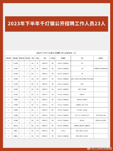 昆山千灯最新招聘，职业发展的璀璨舞台，等你来挑战！