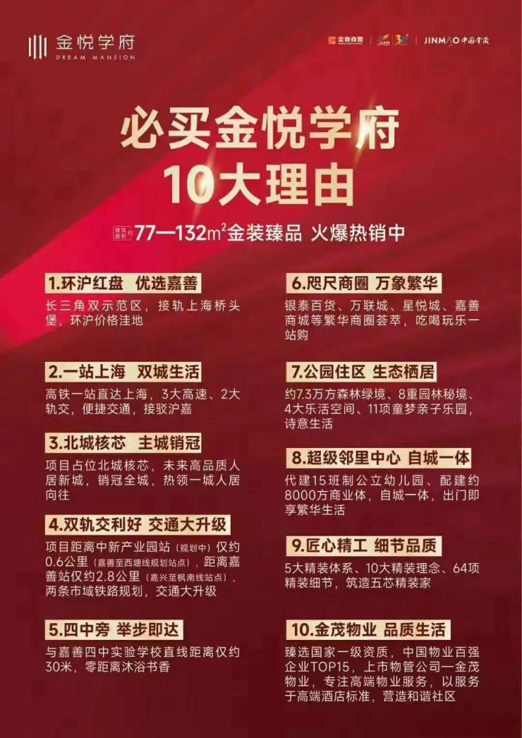 🌟全都城悦府最新房价揭秘与概览🏠