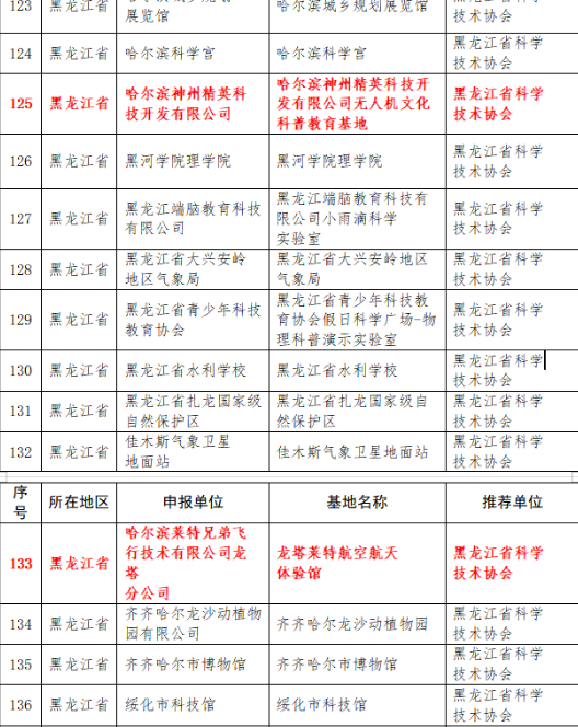 取名字2025最新版，观点阐述与解析详解