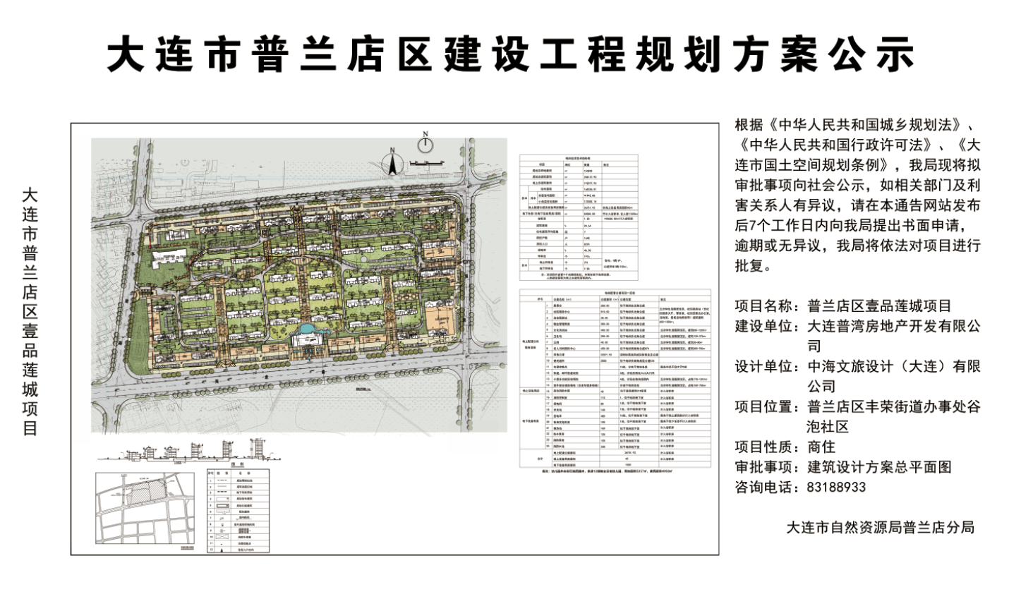 普兰店区最新规划详解，步骤指南与未来展望