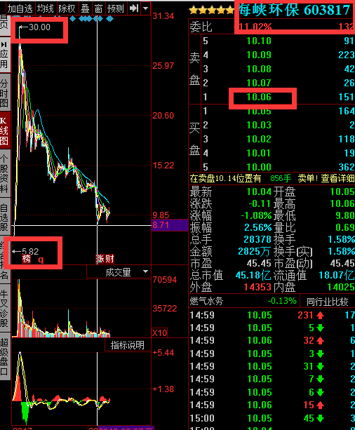环保股份000730最新消息揭秘，绿意盎然中的温情故事进展